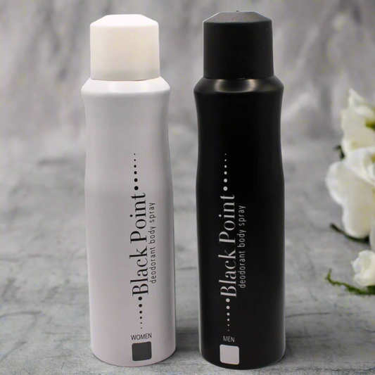 NEW - Designer Inspired Body Sprays